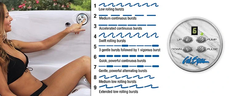 ATS Control for hot tubs in Buena Park